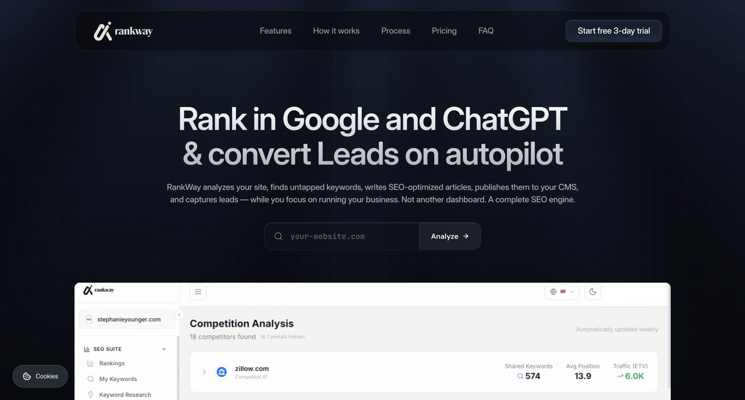 RankWay Website